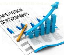 單軌制熱賣(mài)促銷(xiāo)