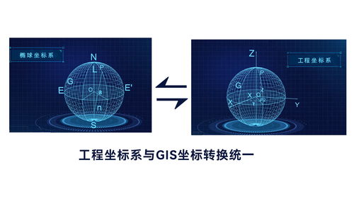 從設計到運營 BIM與GIS融合在公路工程全生命周期管理及網(wǎng)絡工程設計中的應用